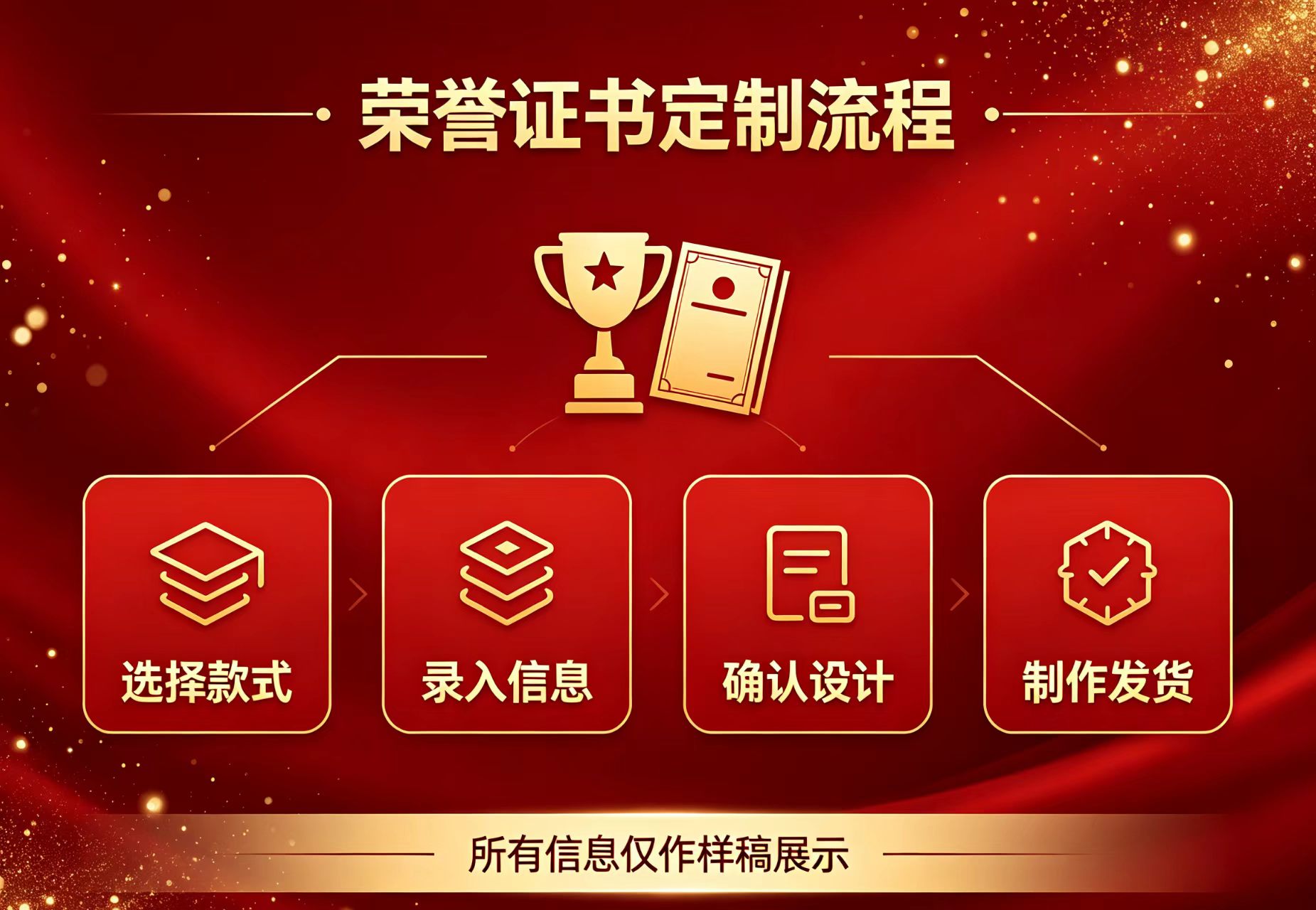 证书制作联系方式电话多少？2024年最全办理指南与正规渠道推荐